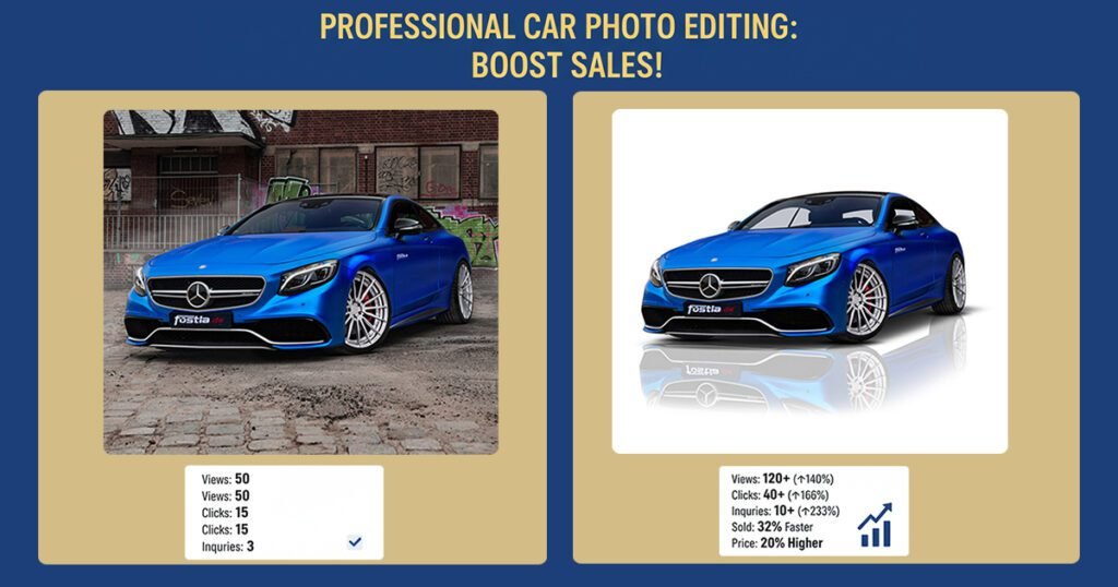 How Professional Car Photo Editing Boosts Sales