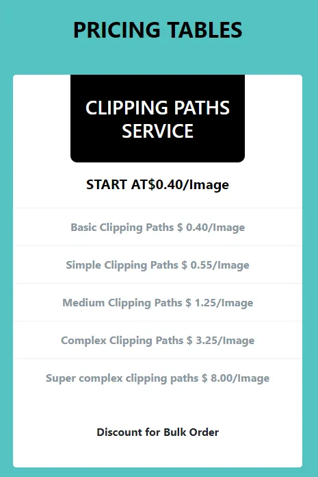 Multi Clipping Path Service Cost