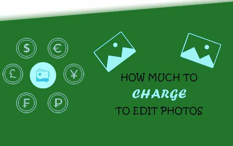 amazon photo Editing Cost