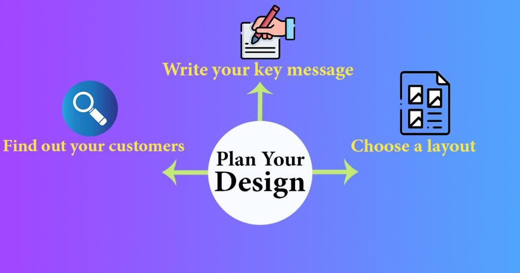 Plan Your Design