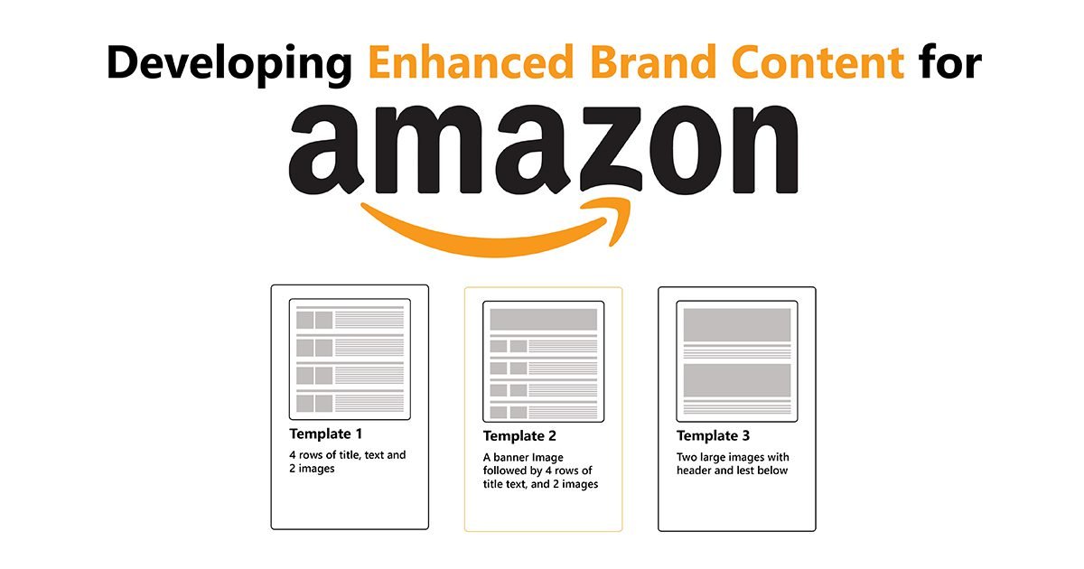 Enhanced Content Amazon Enhanced Brand Content (EBC) Image Editing